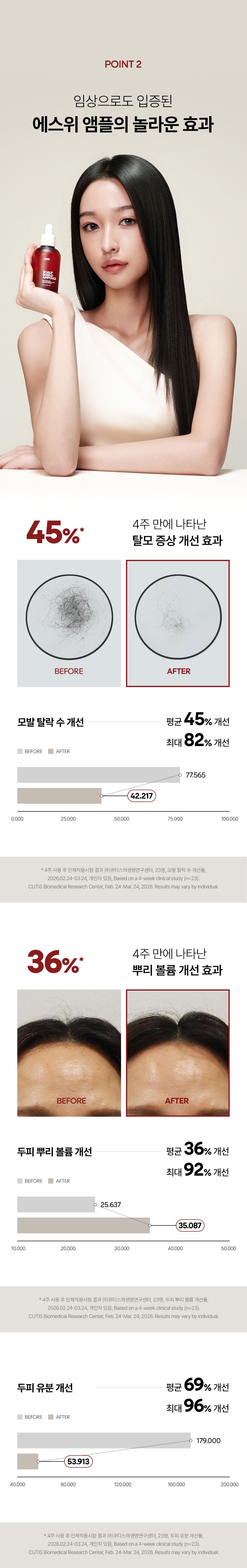 ASWE 상세페이지 8