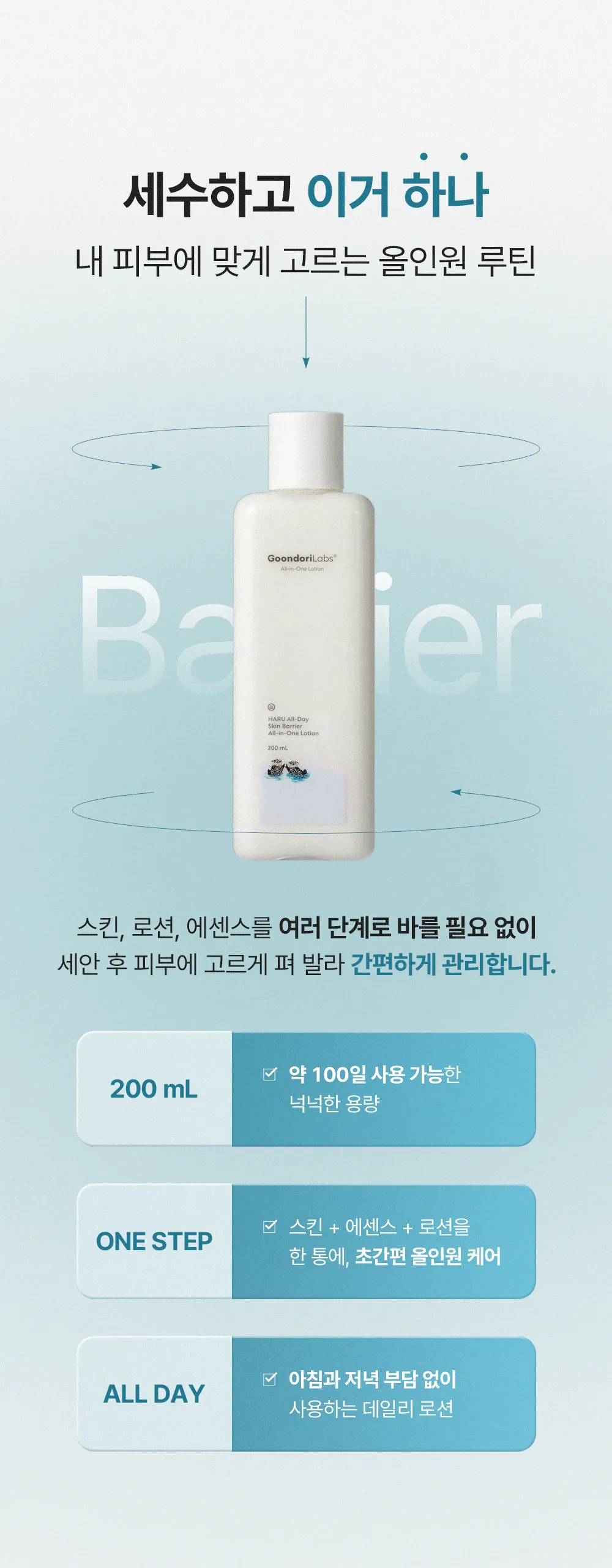 군돌이랩스 로션 상세페이지 모션