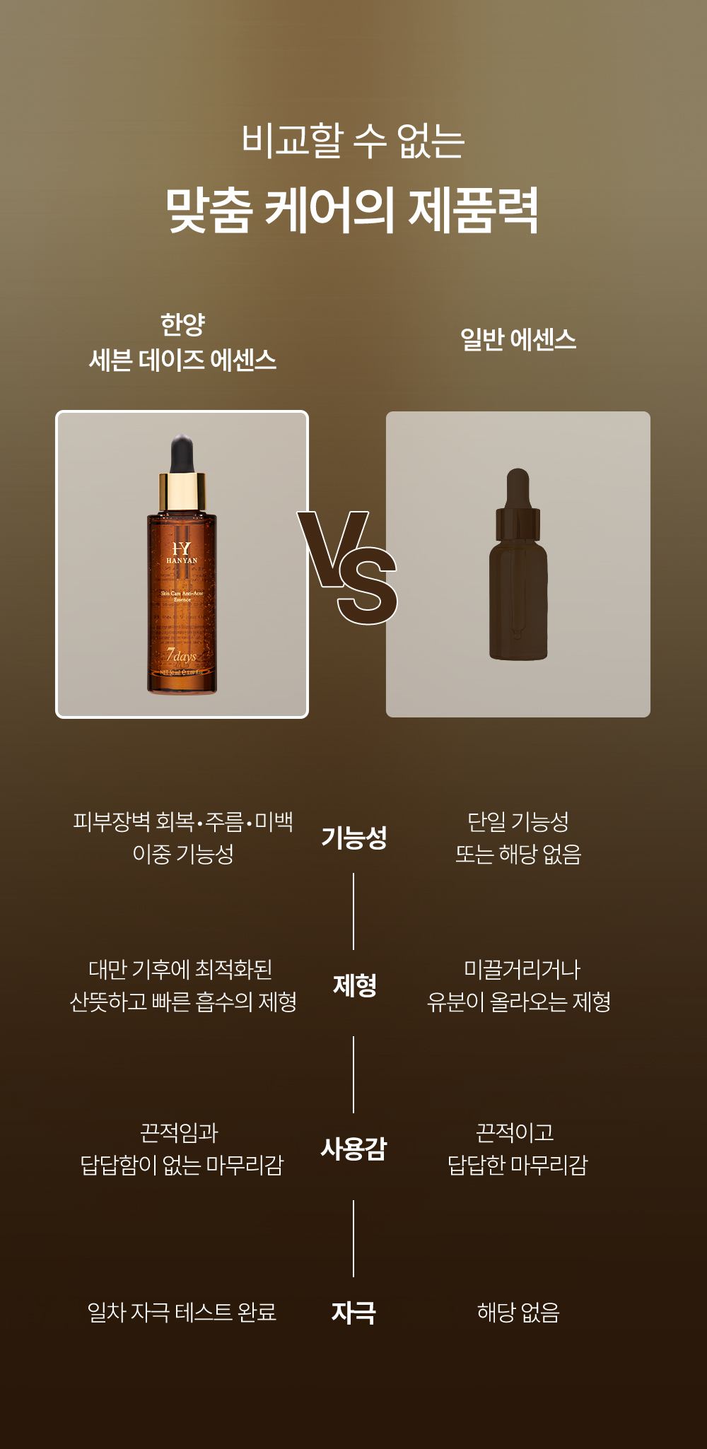 HANYAN 상세페이지 5