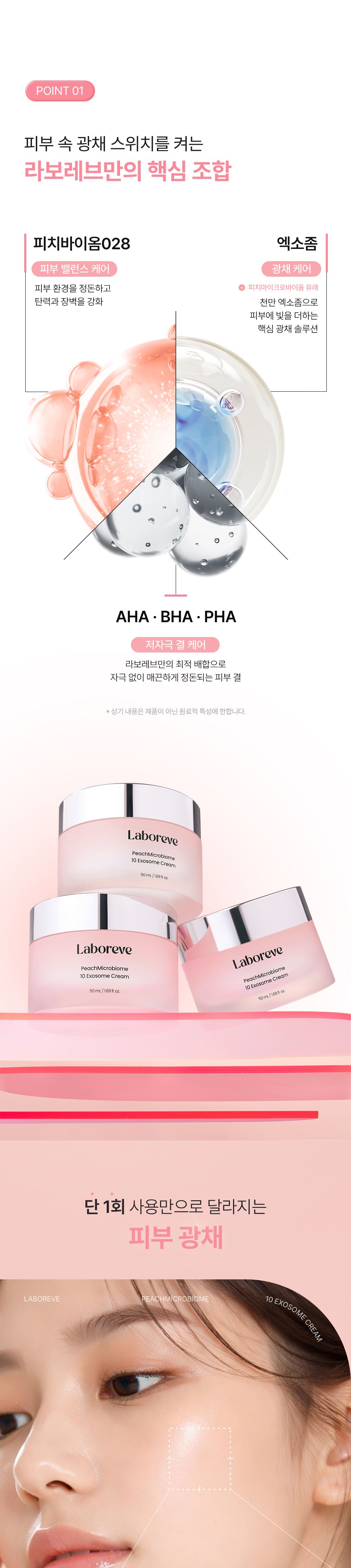 LABOREV 상세페이지 4