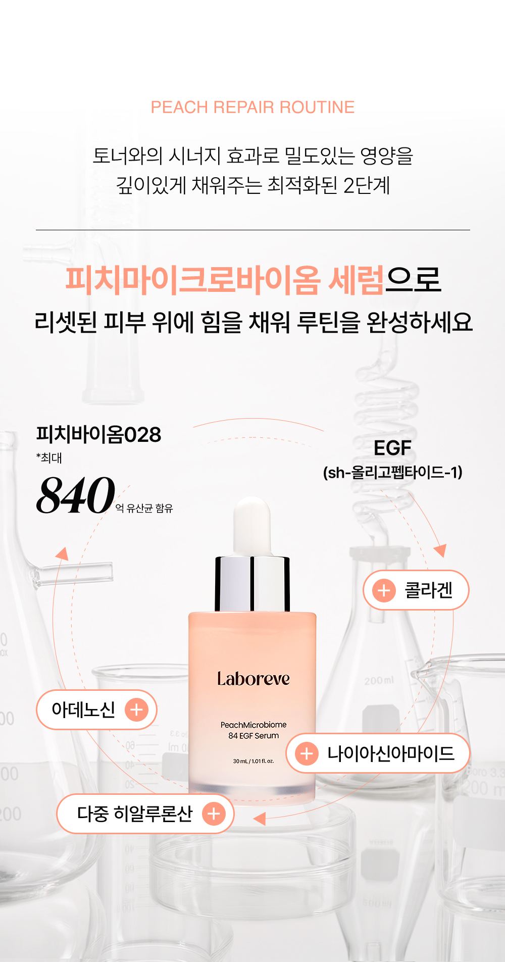 LABOREV 상세페이지 3