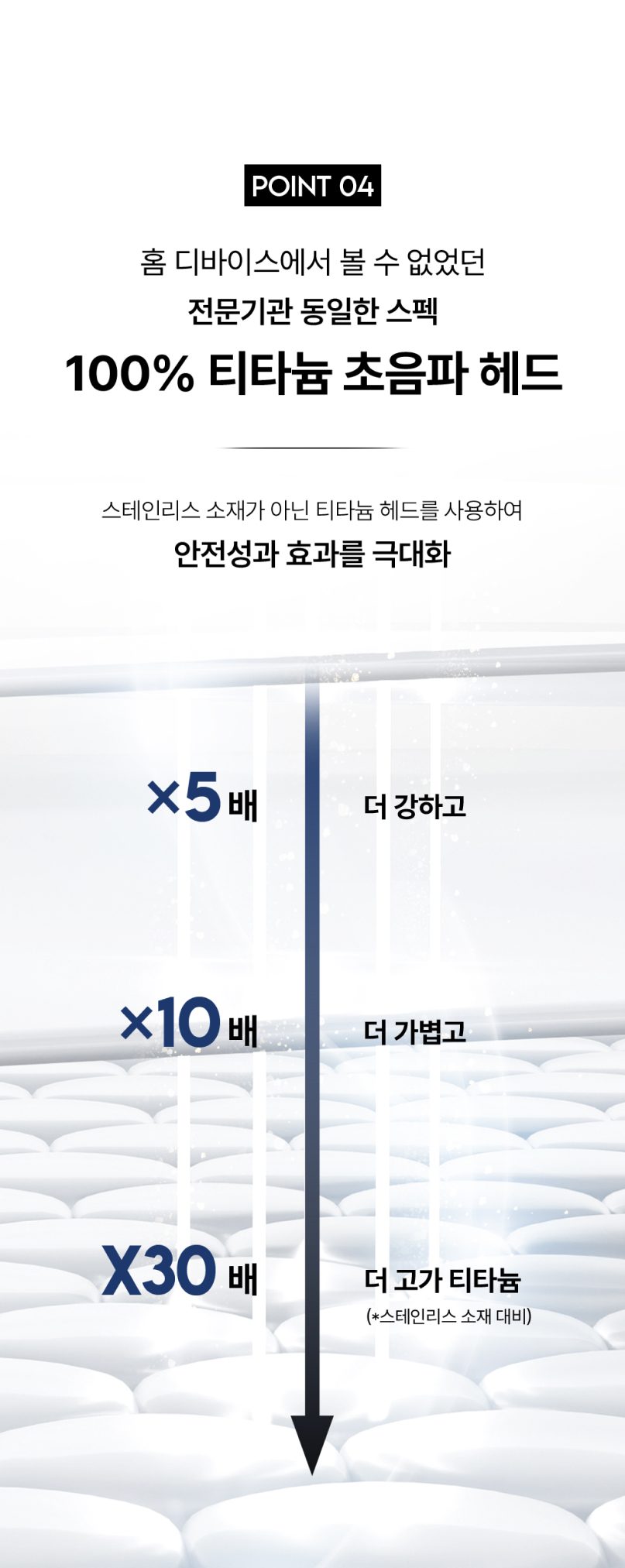 오큐라 상세페이지 — 100% 티타늄 초음파 헤드