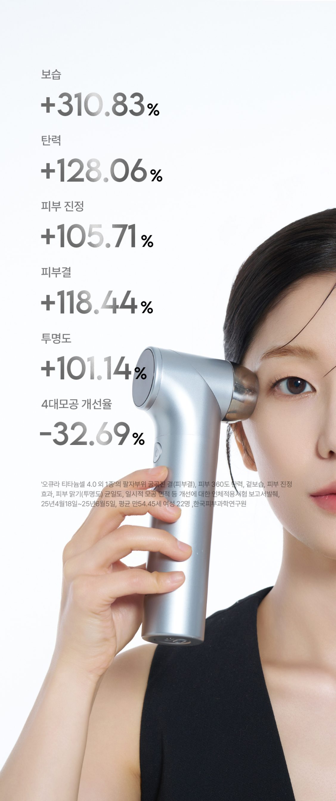 오큐라 상세페이지 — 피부 개선 임상 수치