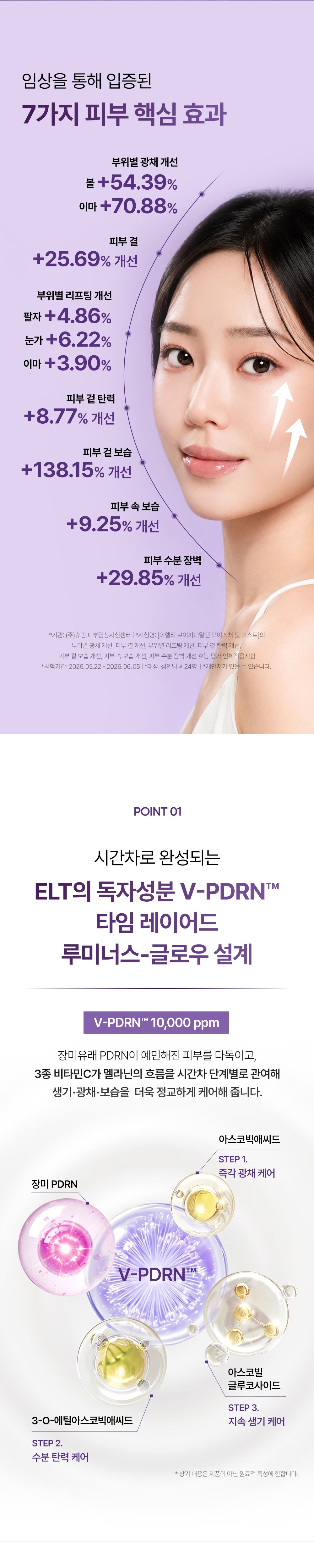 QUEEN'S RECIPE 상세페이지 3