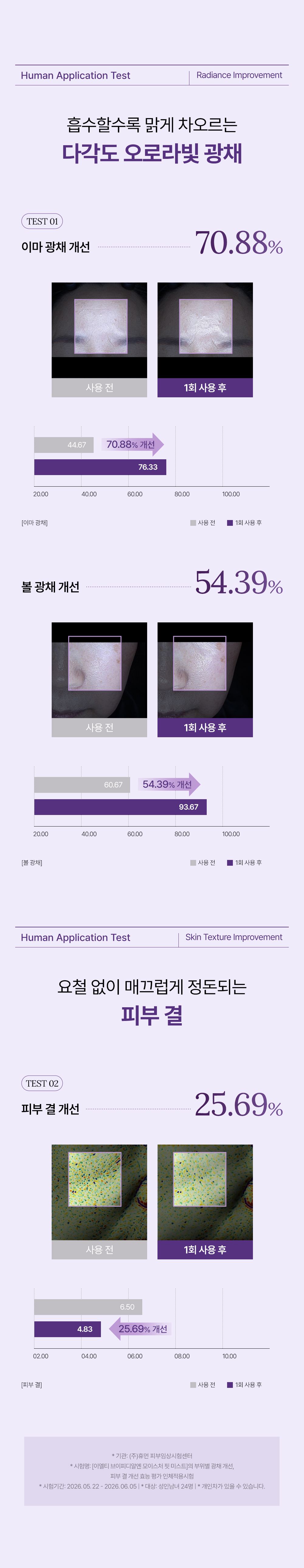 QUEEN'S RECIPE 상세페이지 4