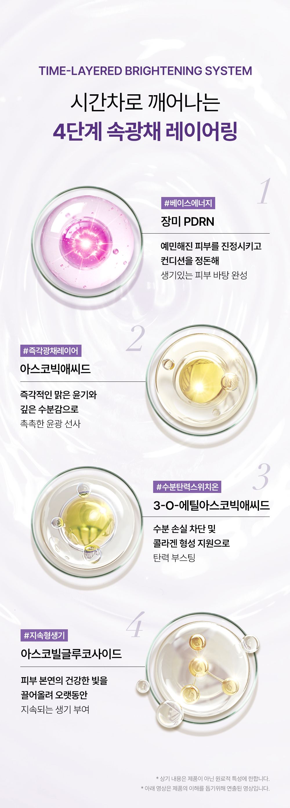 QUEEN'S RECIPE 상세페이지 6