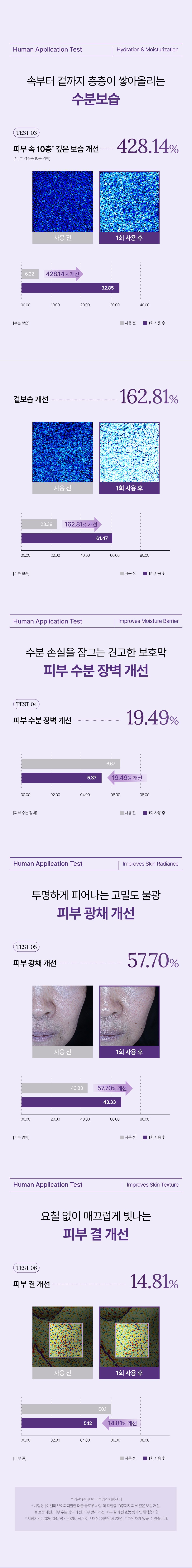 QUEEN'S RECIPE 상세페이지 9