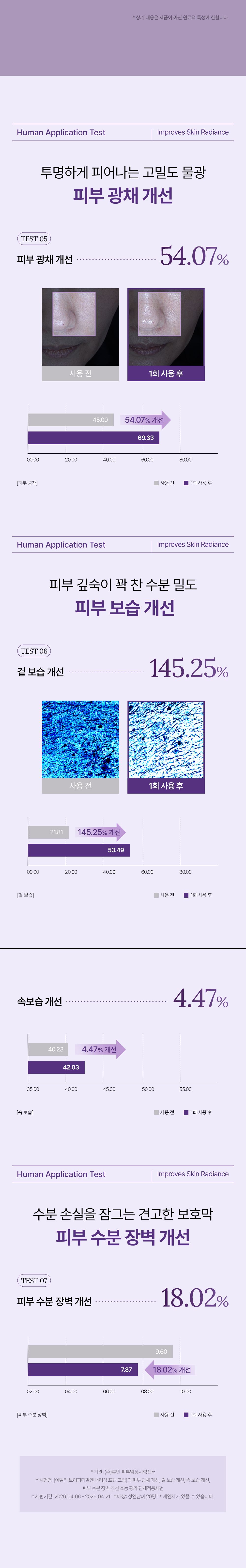 QUEEN'S RECIPE 상세페이지 26