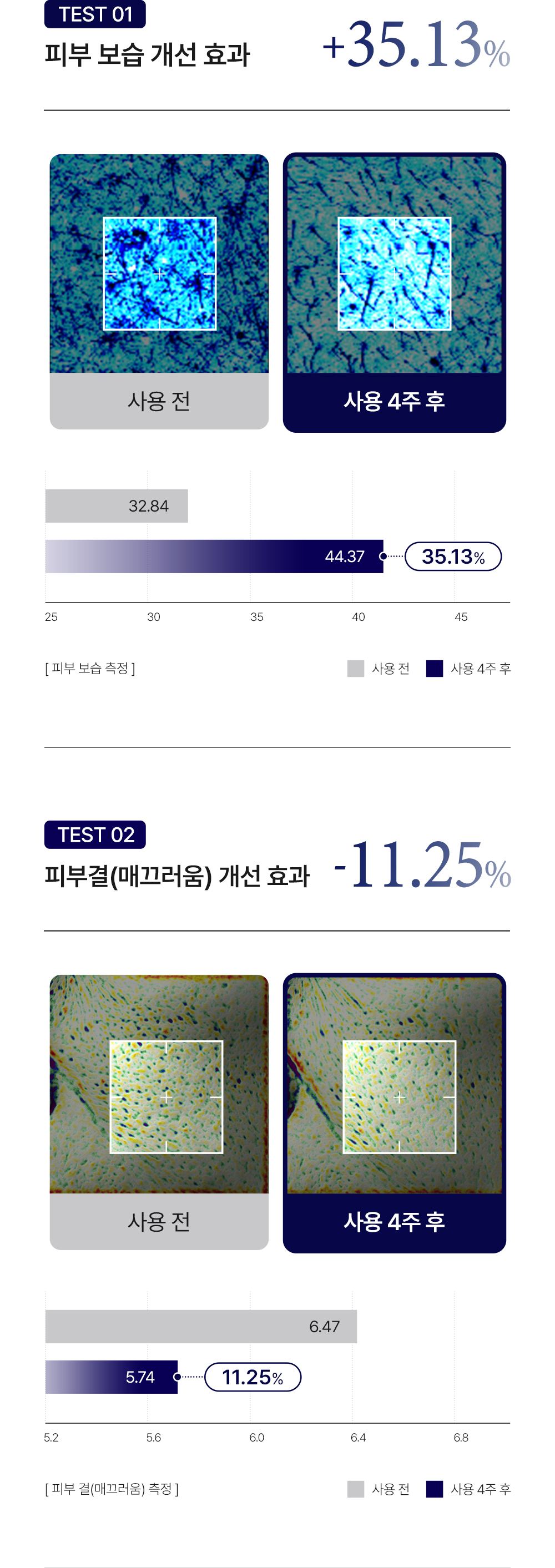 TRUEHYAL 100 상세페이지 12